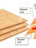 Thermal conductivity of osb plate 12 mm