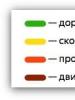 ルートを計画します。 ナビゲーターオンライン。  Vіdstanmіzhmіstamirazrahuvat。  Yandex.Traffic: 練習方法とコンピュータ上での正しいコスタチュート方法'ютері, iOS та Android Пробки на ленінградці зараз