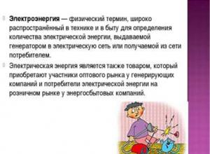 Virobnitsiya, vykoristannya and transmission of electricity